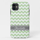 Search for green lace iphone cases Girly