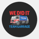 Search for funny gas stickers Politics