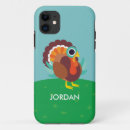 Search for birdbrain Acorn