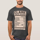 Recherche de nickname tshirts Kawaii