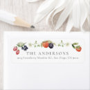 Search for raspberry return address labels Watercolor
