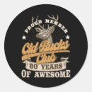 Recherche de no club stickers Blanc