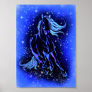 Search for blue run posters Running