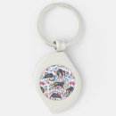 Search for gothic keychains Ghost