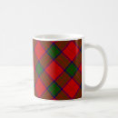 Search for robertson mugs Red