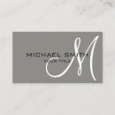 Recherche de titan cartes visite Designer