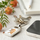 Search for bobcat keychains Cute