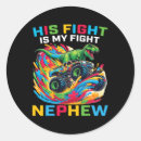 Search for mon stickers Chronic illness