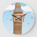 Recherche de westminster horloges London