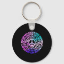 Search for anti racism keychains President