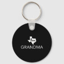 Search for time unit keychains United in travel