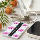 Search for dahlia rectangular keychains Floral pattern