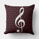 Recherche de music symbols Treble clef