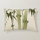 Recherche de peinture orientale coussins Bambou