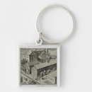 Search for factory keychains Illustration