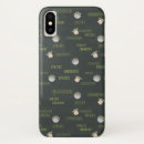 Search for grogu phone cases Pattern