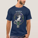 Search for baird tartan clothing Scotland