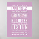 Search for quotes to live by posters Family