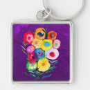 Search for lolli keychains Lolly