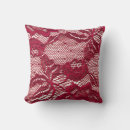 Search for jacquard pillows Textile