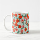Recherche de chintz tasses Mignon