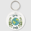 Search for environment keychains Environmental awareness