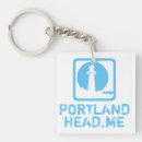 Search for main keychains Vacation