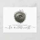 Recherche de nest invitations Nous avons proposé