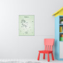 Search for pakistan posters Lahore