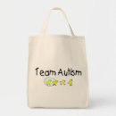 Recherche de aspie sacs Conscience