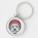 Search for vintage aviation keychains Cute