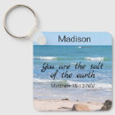 Search for christian name keychains Inspirational