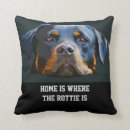 Search for rottweiler pillows Rottie