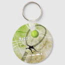 Search for and your point keychains For him