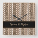 Recherche de main horloges Cuisine