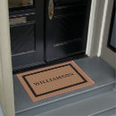 Search for lighted doormats Black
