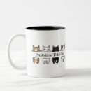 Search for cat meme mugs Feline