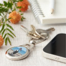 Search for pelican keychains Bird