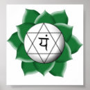 Search for chakra posters Green