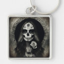 Search for memento mori keychains Philosophy
