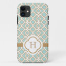 Search for pale green iphone cases Modern