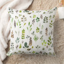 Recherche de motif feuille coussins Eucalyptus