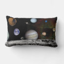 Search for planet pillows Cosmos
