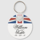 Search for kate keychains Commemorative