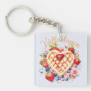 Search for waffles keychains Strawberries