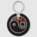 Search for graffiti keychains Fashion