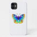 Search for rainbow butterflies iphone cases Butterfly