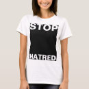 Search for hatred Hate
