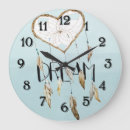 Recherche de receveur horloges Bleu