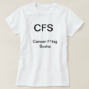 Search for cancer sucks tshirts Breast